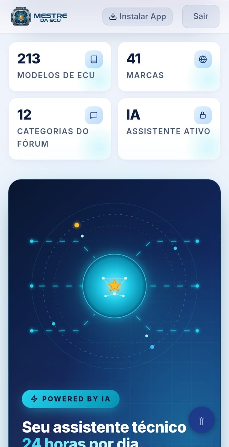 Dashboard com estatísticas