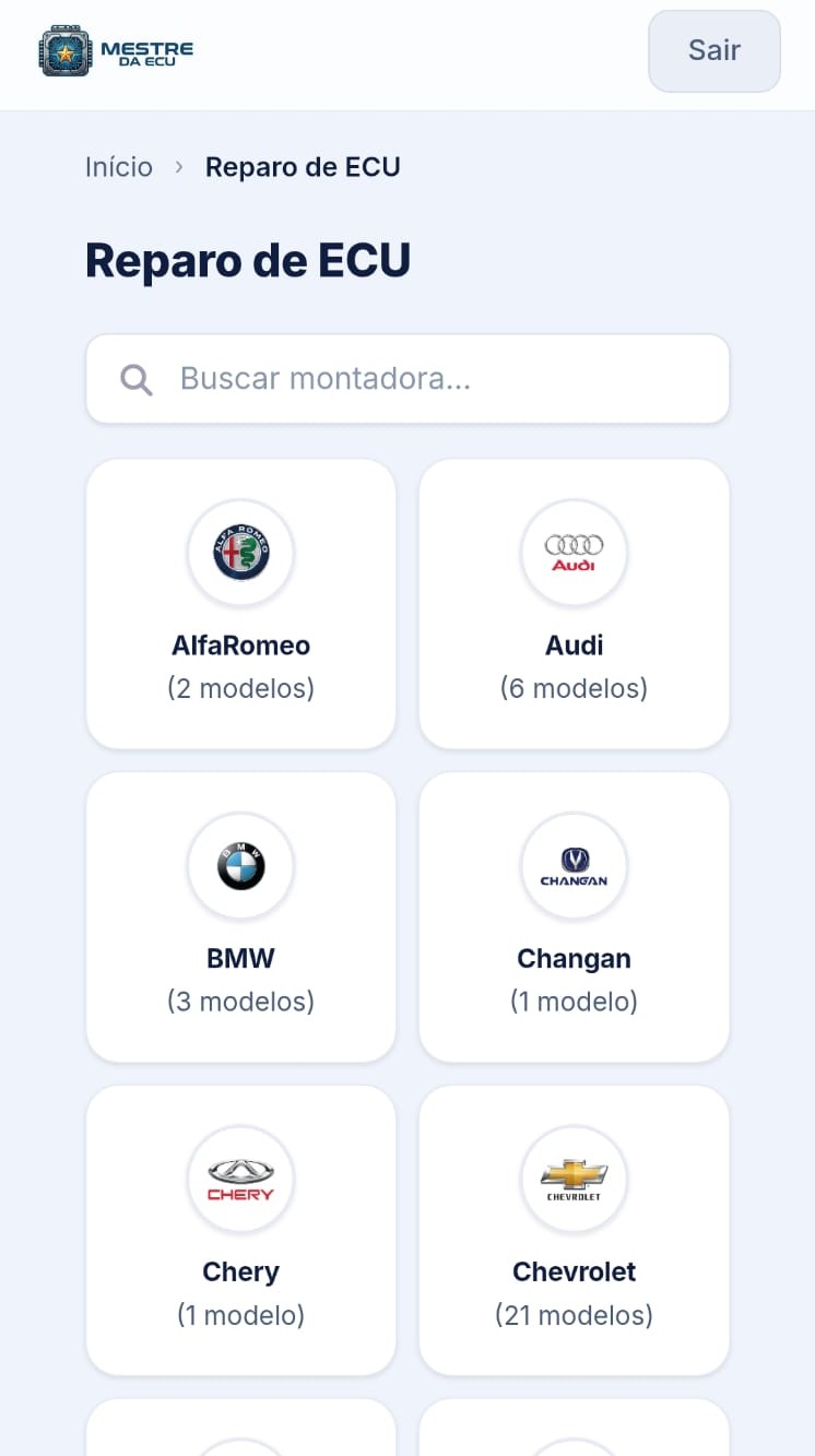 Marcas Ciclo Otto