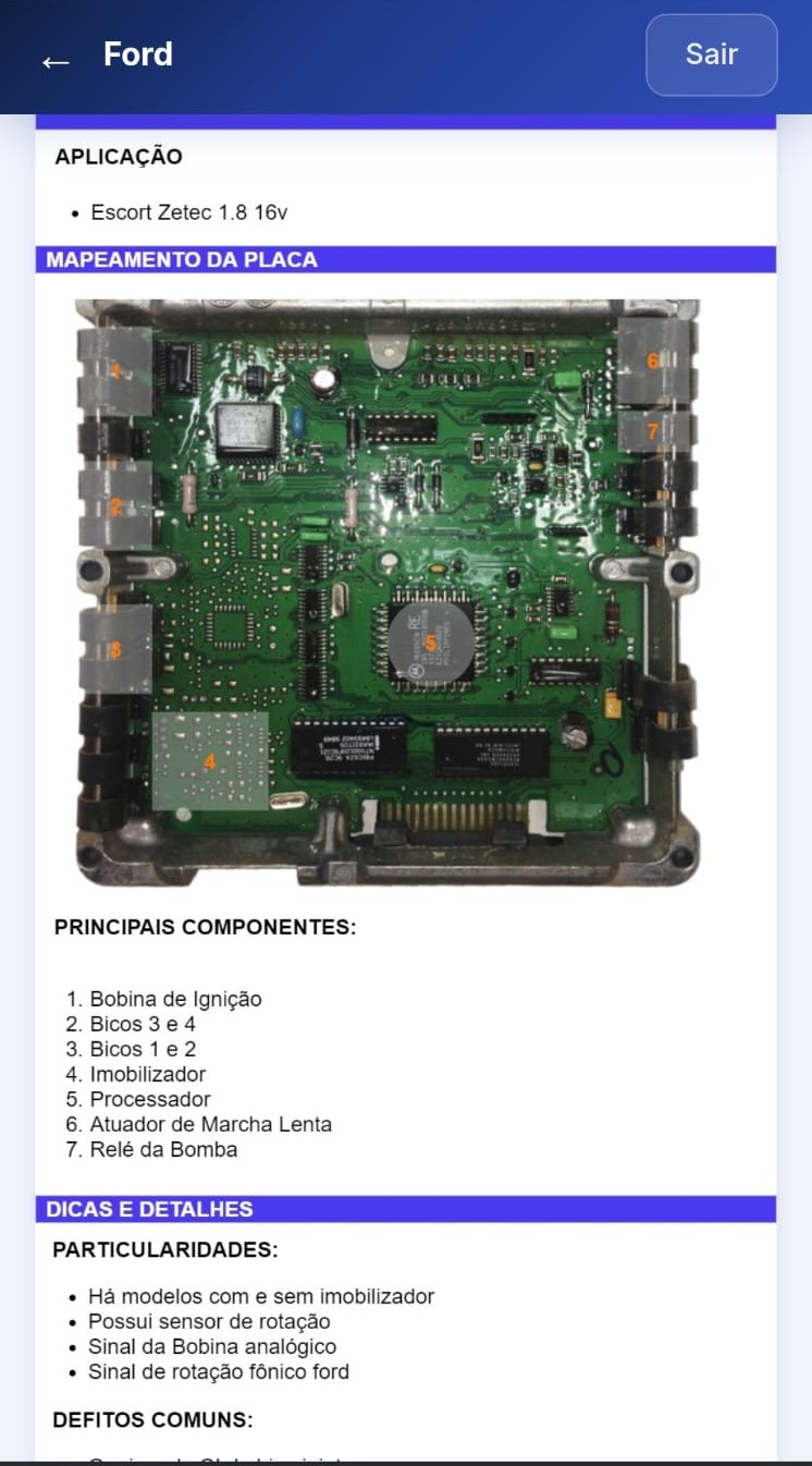 Mapeamento da placa Ford Escort Zetec